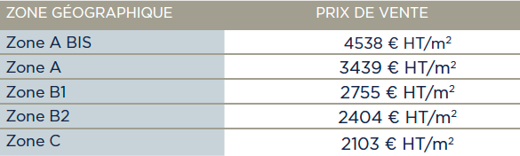 Plafond de prix de vente d'appartement neuf ANRU-TVA réduite